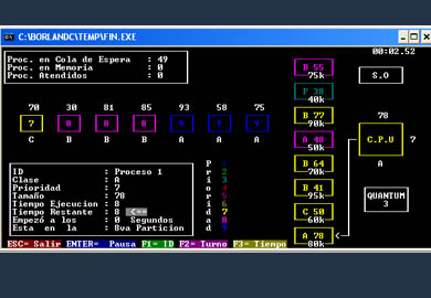 Simulador de Round Robin (procesos y colas de Sistemas Operativo)